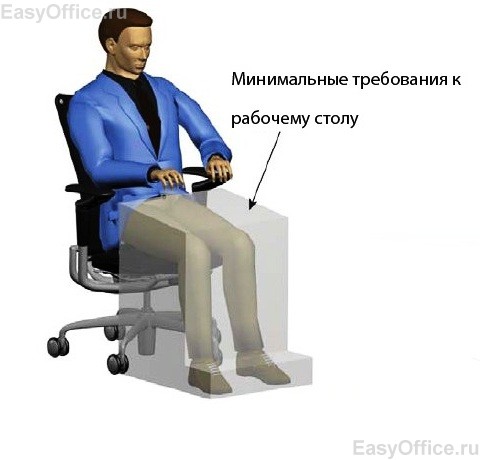 Стул для стоячей работы